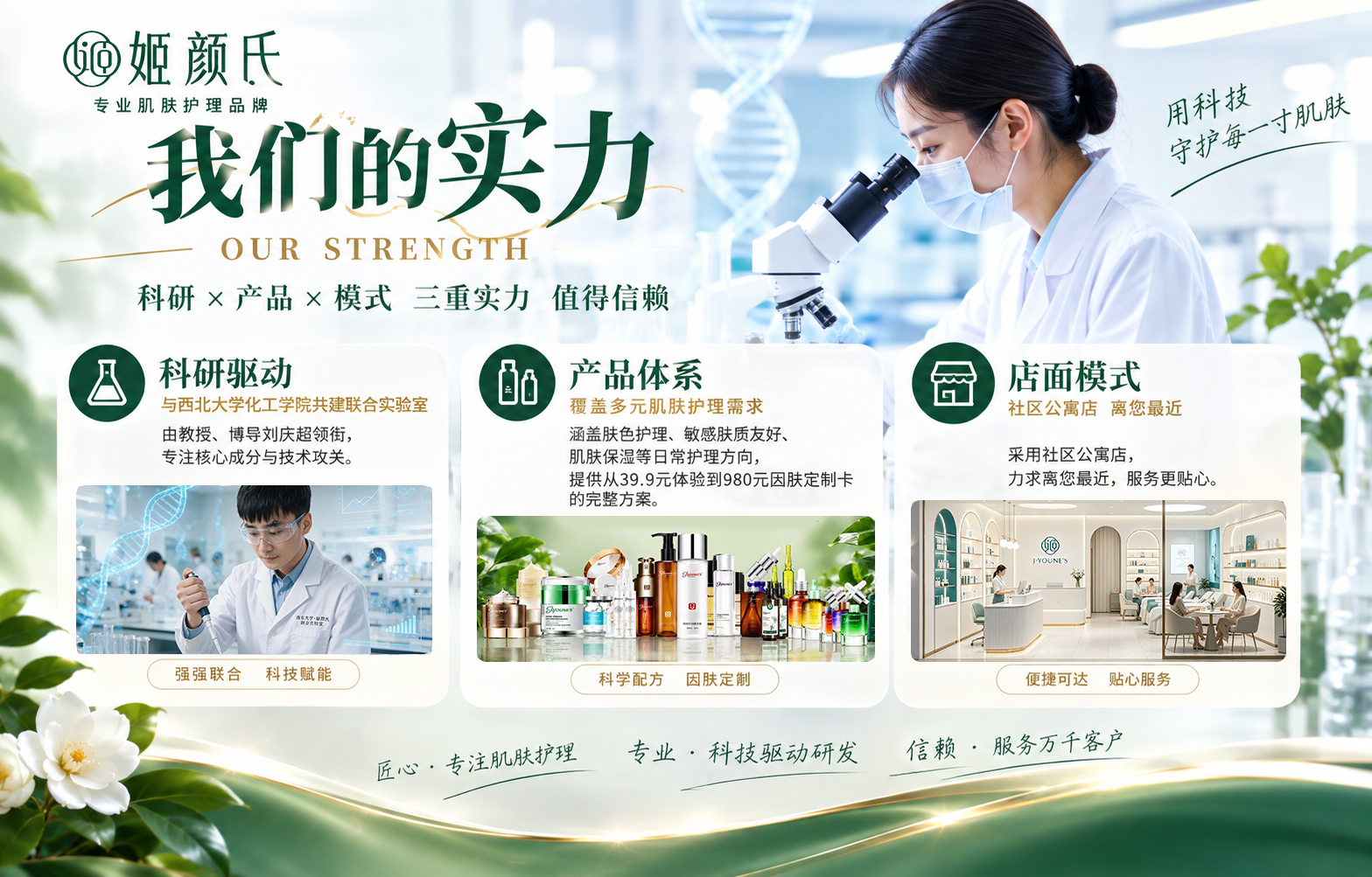 我们的实力