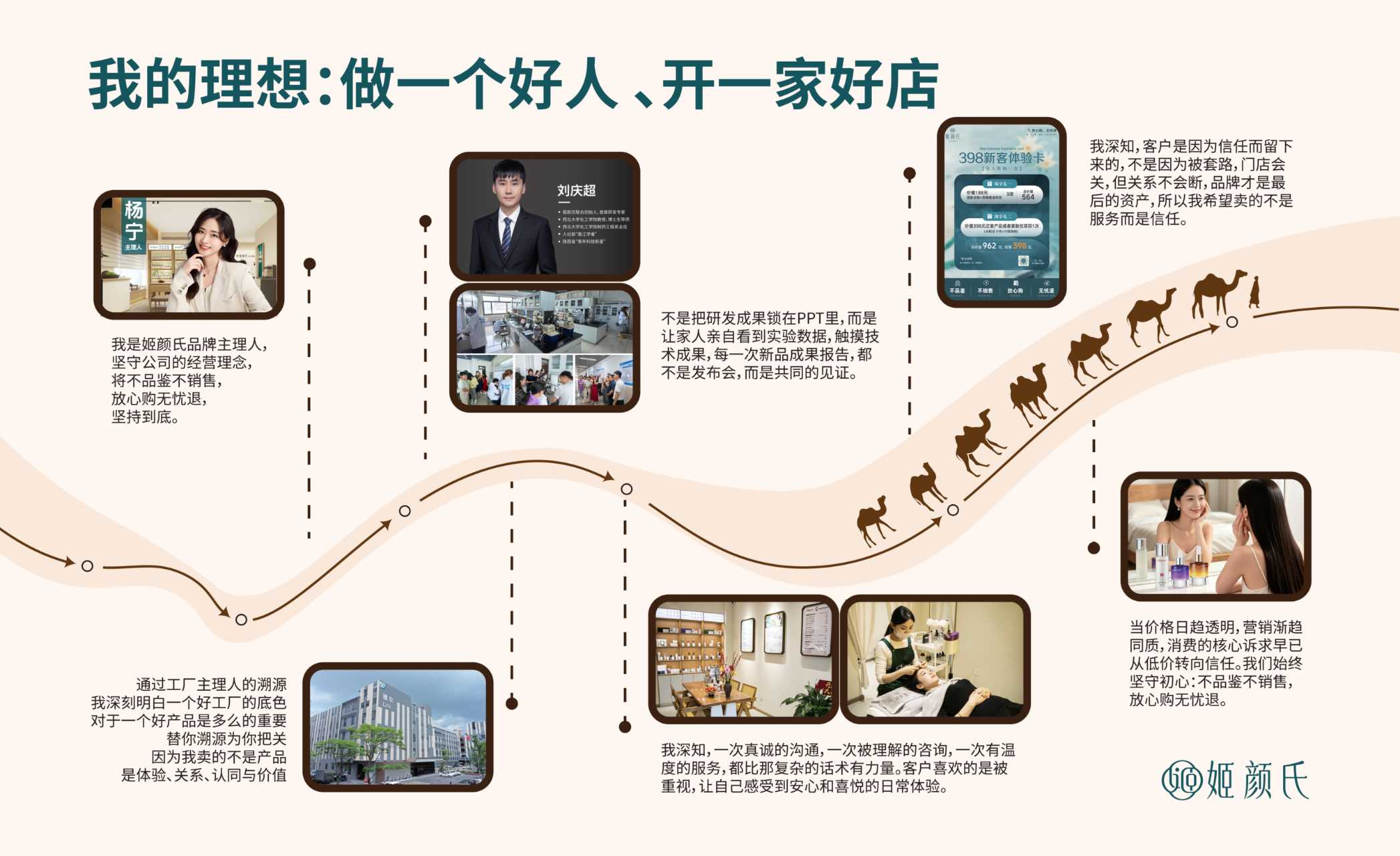 做一个好人，开一家好店”：姬颜氏把主理人的承诺，写在了每家店的墙上