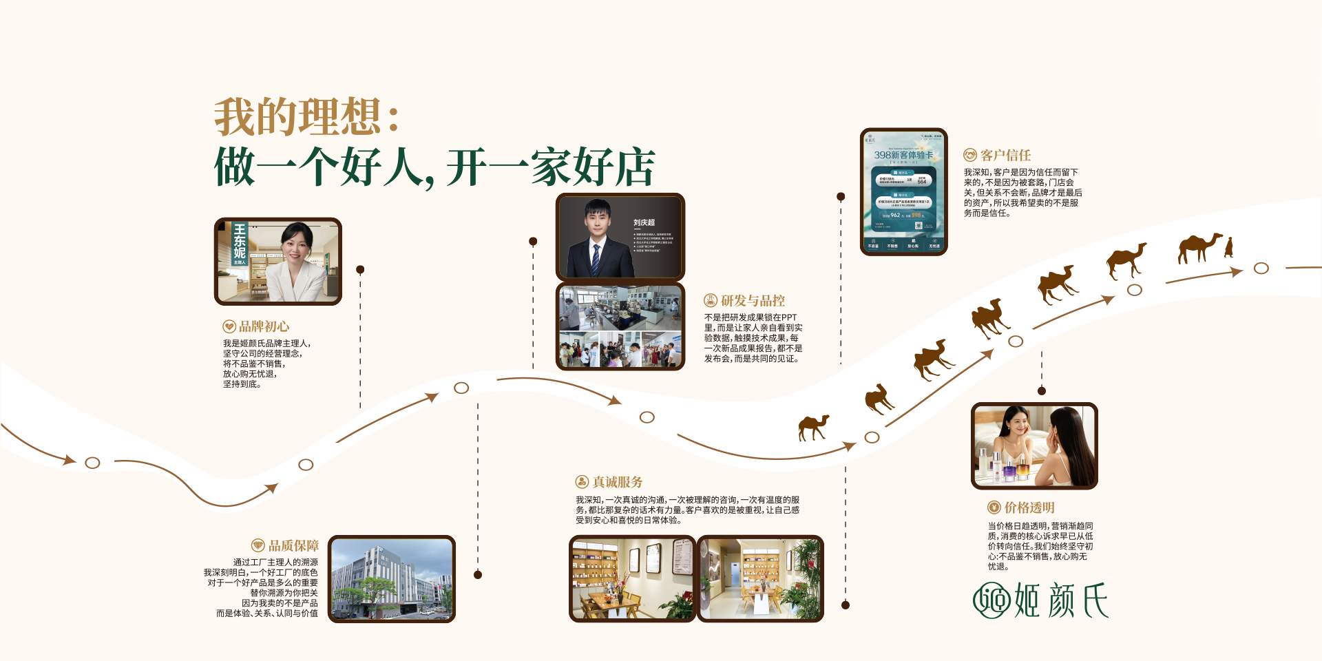 从 387 家店到不办卡，姬颜氏用十年想明白了一件事
